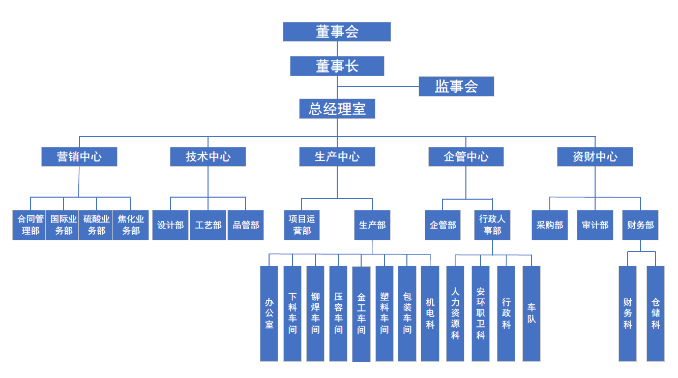 搜狗高速浏览器截图20240524142827.png